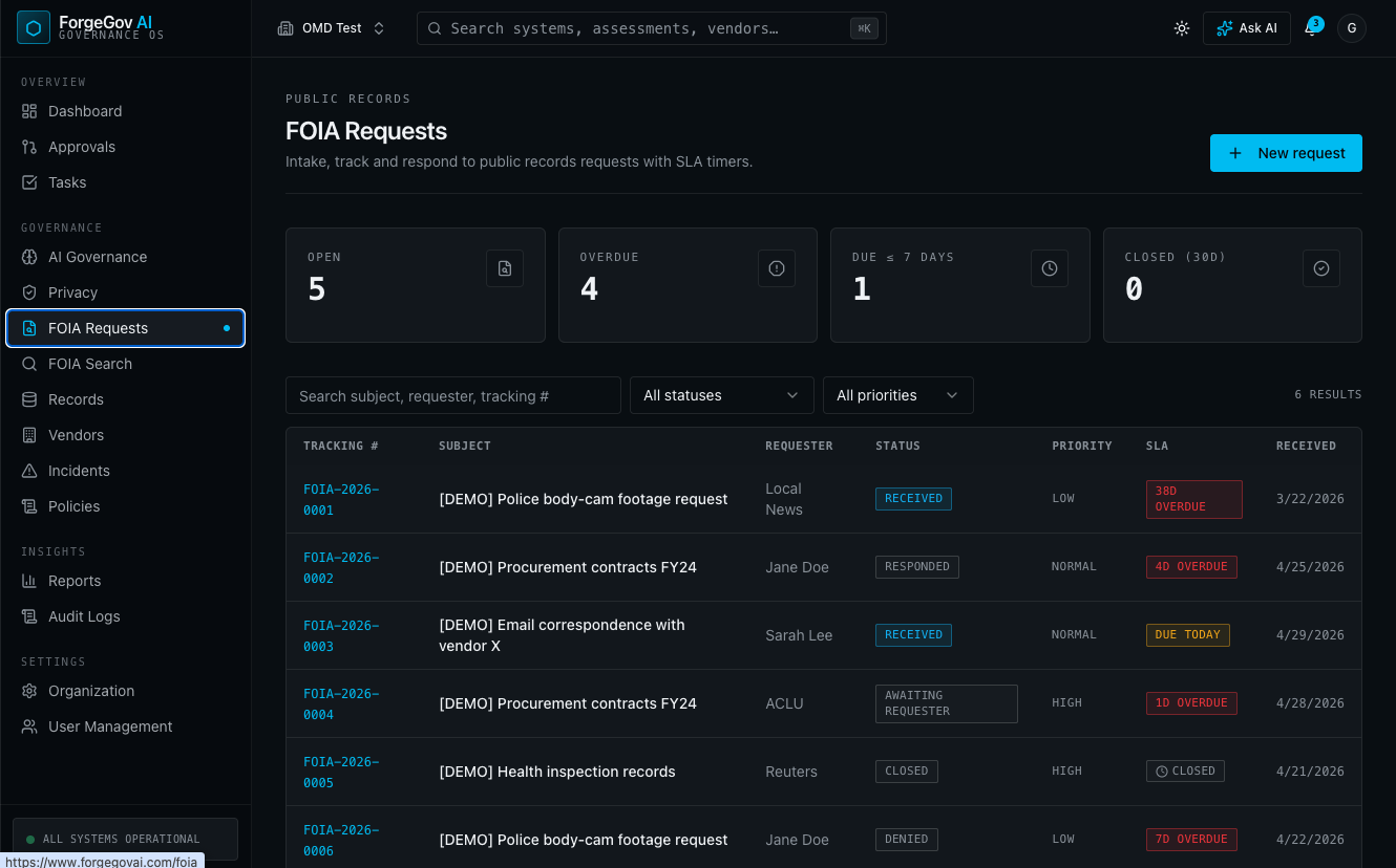 FOIA Requests dashboard with SLA countdown timers