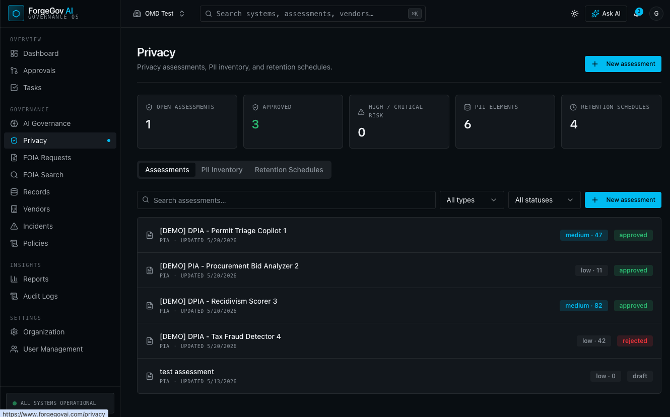 Privacy module with assessments, PII inventory and retention schedules