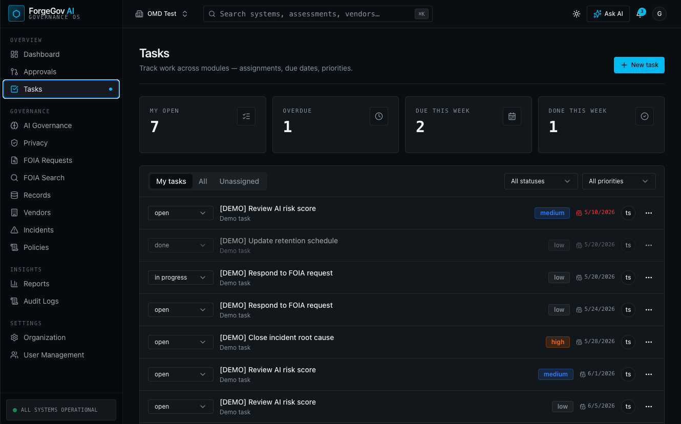Tasks workspace