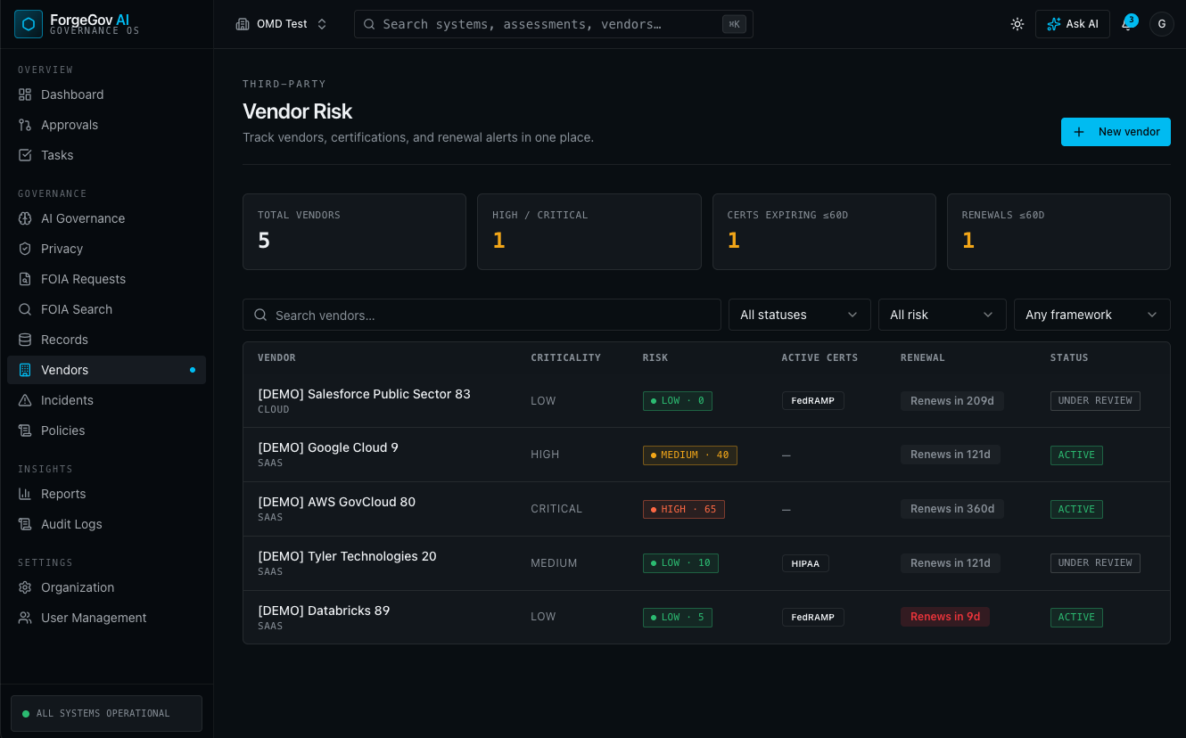 Vendor Risk workspace with certifications and renewal alerts